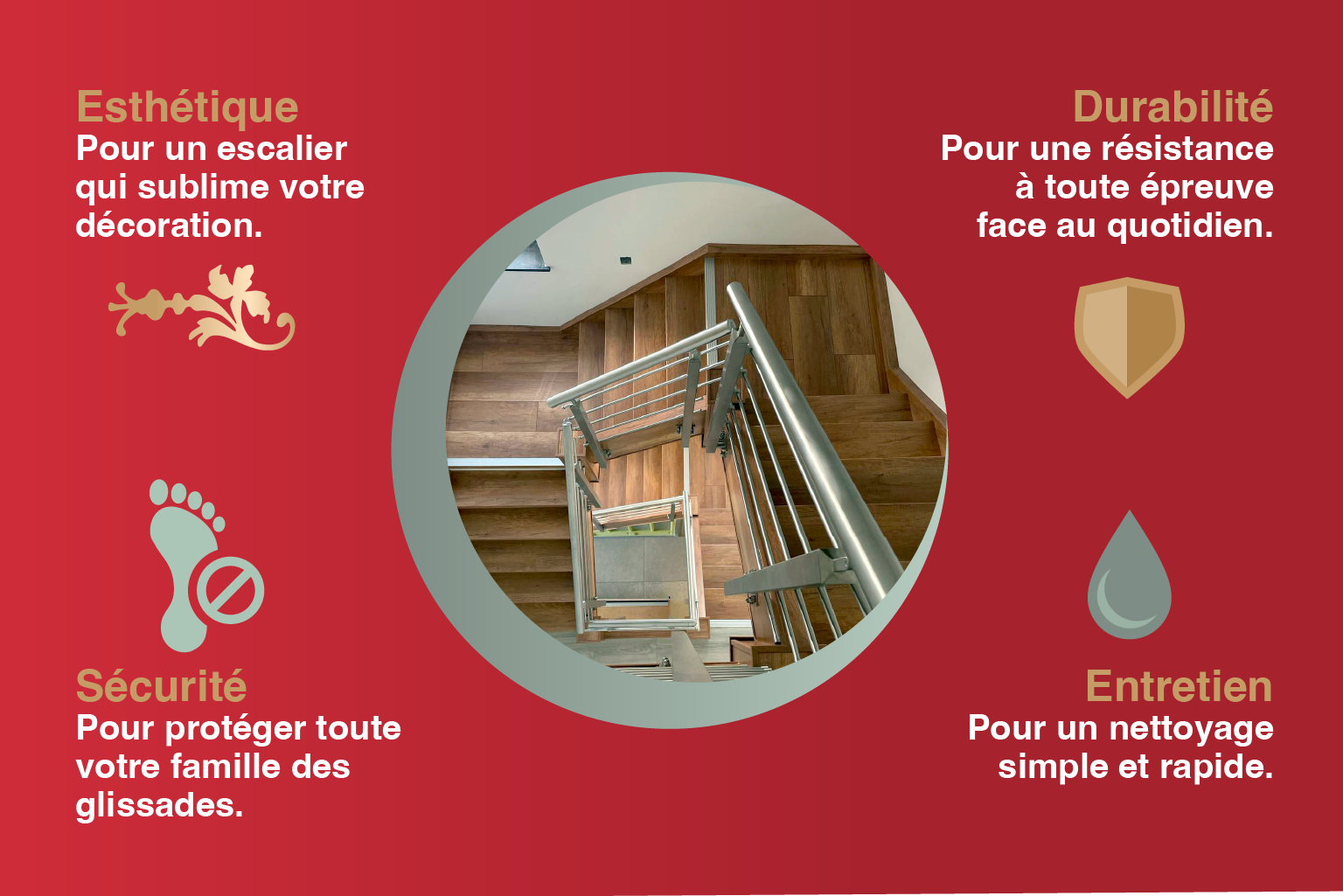 Illustration des quatre critères essentiels pour choisir un revêtement d'escalier
